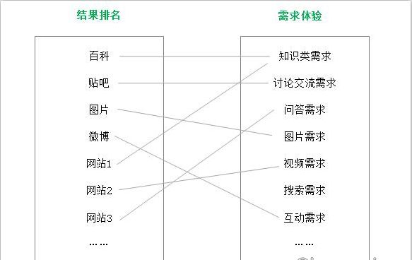 2024新澳门原料网大全