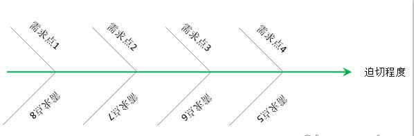 2024新澳门原料网大全