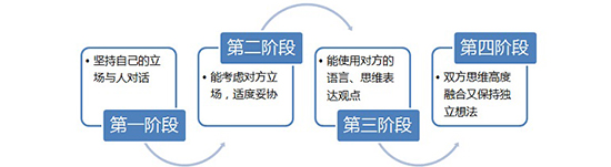 2024新澳门原料网大全